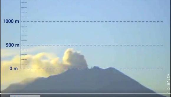 El Ubinas es considerado el volcán más activo del país. Este es el tercer proceso eruptivo desde que inició su actividad volcánica (Foto: captura)