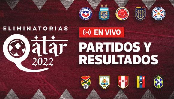 Resultados, Eliminatorias Sudamericanas Qatar 2022, EN VIVO: Perú en zona de repechaje, EN DIRECTO. FOTO: Diseño El Comercio.