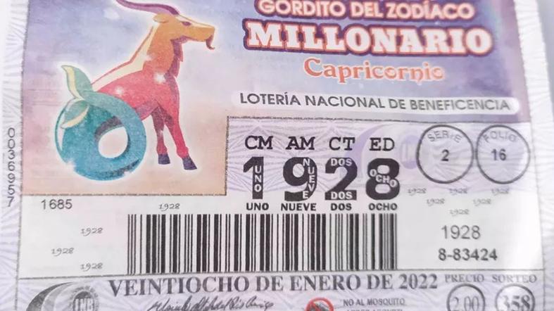 Resultados del Gordito del Zodiaco de la Lotería Nacional de Panamá