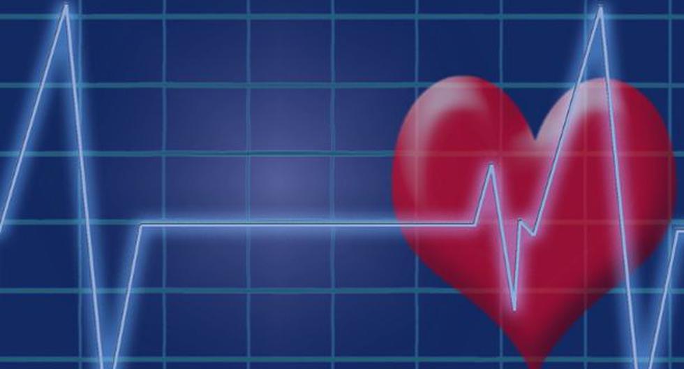 Las enfermedades cardiovasculares causan 1 de cada 3 muertes de mujeres al año. (Foto: Pixabay)