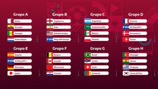 Fixture del Mundial 2022: calendario, fechas, partidos de la fase de grupos y horarios