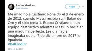 Cristiano Ronaldo: los mejores tuits de la premiación