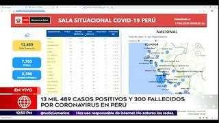 Coronavirus en Perú: Incrementa a 13.489 casos positivos de COVID-19 