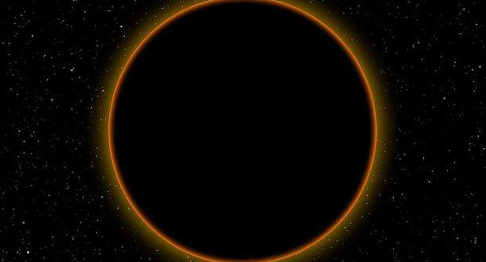 La presencia del supuesto planeta hace inclinar las órbitas de los cuerpos celestes en el sistema solar. (Foto: Pixabay)