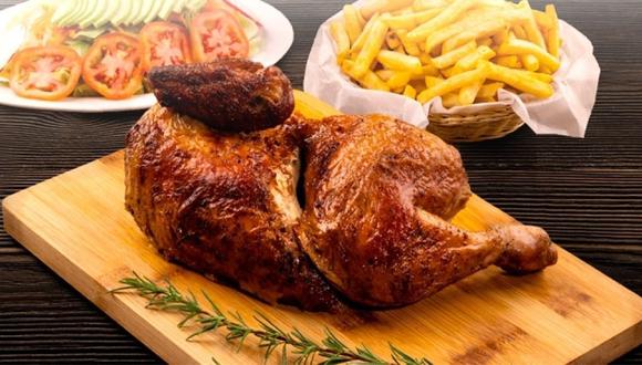 Pollos a la leña: Obtén hasta el 13% de descuento en Villa Chicken |  DESDE-LA-REDACCION | EL COMERCIO PERÚ