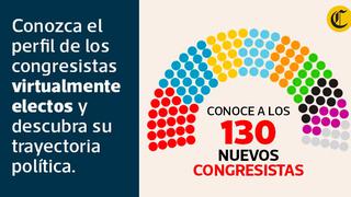 Congreso 2020-2021: conoce los perfiles de los nuevos parlamentarios