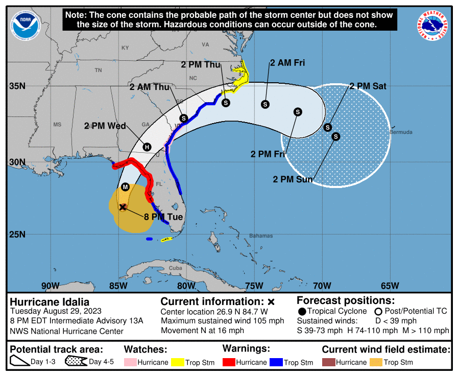 The trajectory of Hurricane Idalia that will impact Florida, United States.  (NHC).
