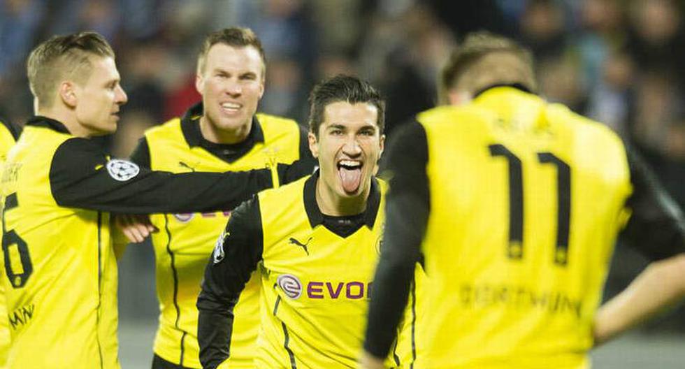 (Foto: Borussia Dortmund)