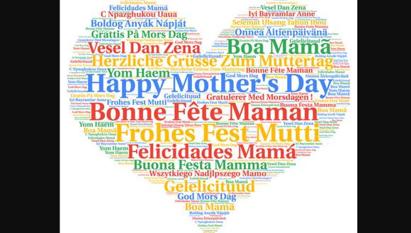 En esta nota te contamos cómo puedes felicitar a tu madre en su día, en diferentes idiomas. (Foto: Alamy)