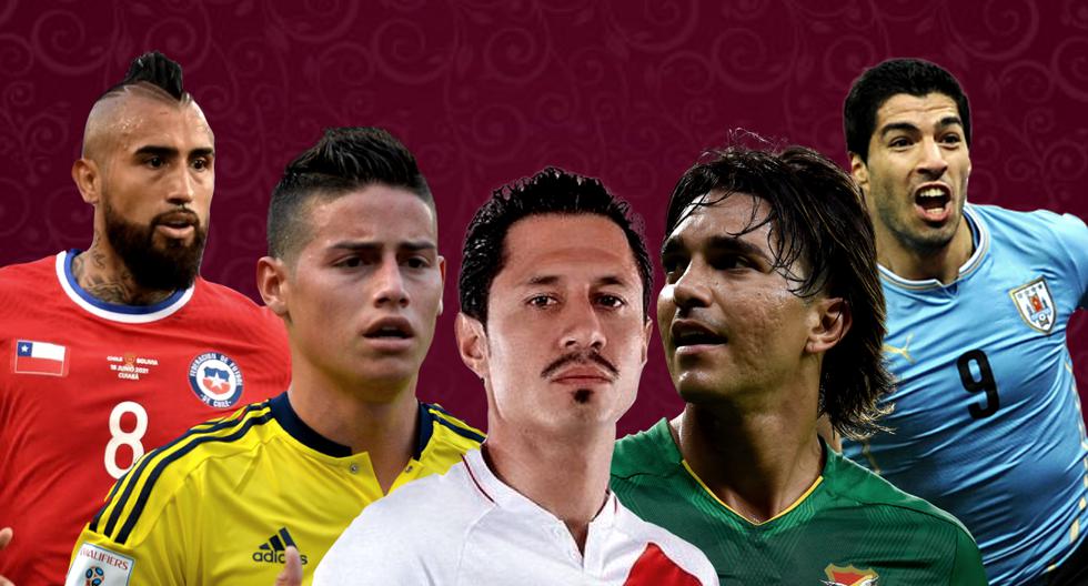 Eliminatorias Qatar 2022: casi todas las selecciones tienen chances de clasificar al Mundial. (Foto: Edición propia)