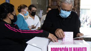 Con una baja participación, más del 90% de votantes apoya que AMLO siga en la Presidencia de México