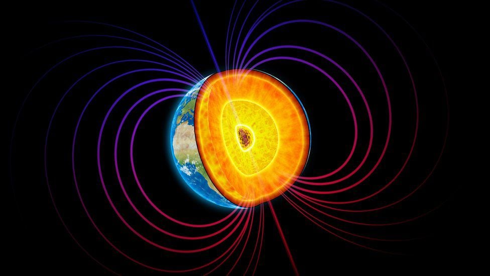 Earth's magnetic field is generated in the core.  (GETTY).