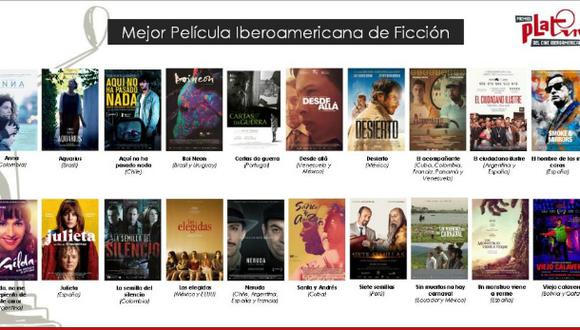 Premios Platino: anuncian lista de 20 películas semifinalistas