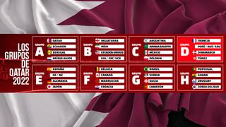Fixture completo del Mundial Qatar 2022: cuándo y a qué hora se jugarán los partidos
