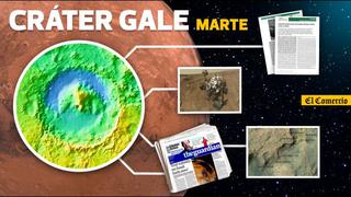 El Curiosity revive la esperanza de hallar agua en Marte