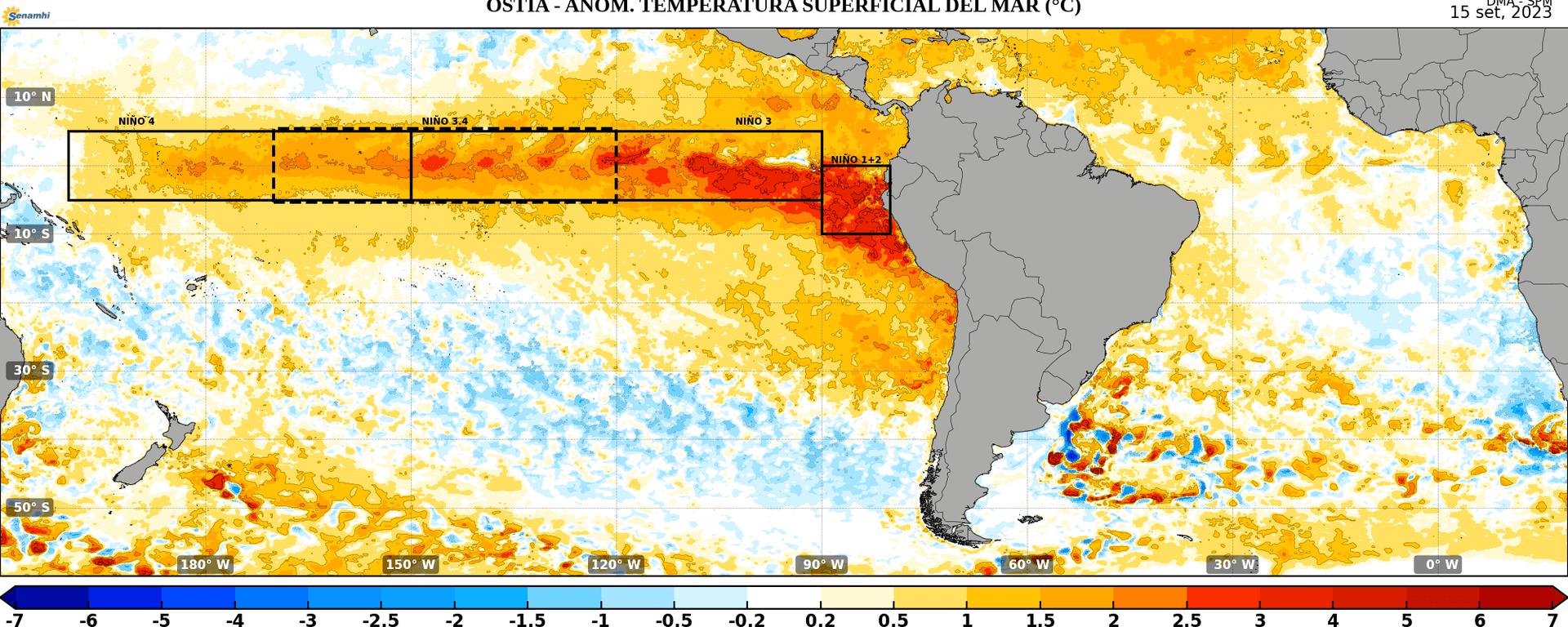 Escenarios de lluvias para el Perú: entre El Niño, las ondas Kelvin y el cambio climático