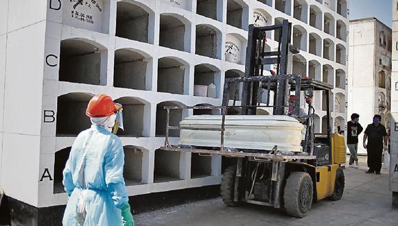 Cifra de decesos y contagios a causa del COVID-19 en el país fue actualizado por el Minsa. (Foto: GEC)