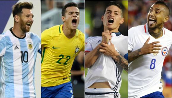 Copa América 2016: así va la tabla de goleadores del torneo