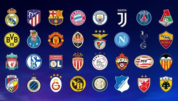 Sorteo Grupos Champions League EN VIVO VER ONLINE: vía ESPN y FOX Sports desde la ciudad de Mónaco. (Foto: UEFA)