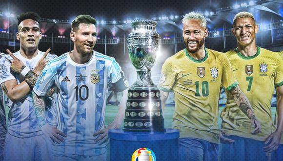 Las selecciones de Brasil y Argentina, finalistas de la Copa América, son dos de las más cotizadas a nivel internacional | Foto: @CopaAmerica