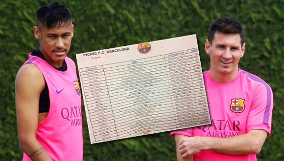 ¿Sabes qué comen Neymar, Messi y las figuras del Barcelona?