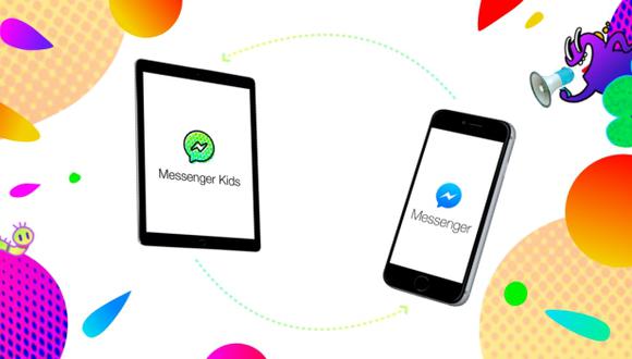 Seis meses después de aparecer para los usuarios de EE.UU., Messenger Kids -la aplicación de mensajería para niños de Facebook- está disponible ya en nuestro país.