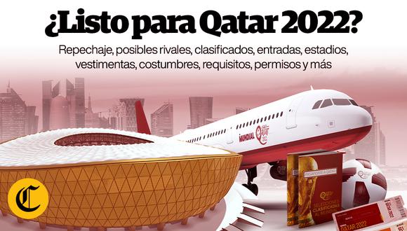 Todo lo que tienes que saber para ir al Mundial de Qatar 2022.