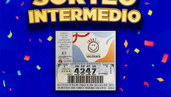 Sorteo Intermedio Miercolito del 13 de julio: números ganadores (Foto: Twitter/Lotería Nacional Panamá).