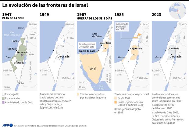 Evolution of Israel's borders.  (AFP).