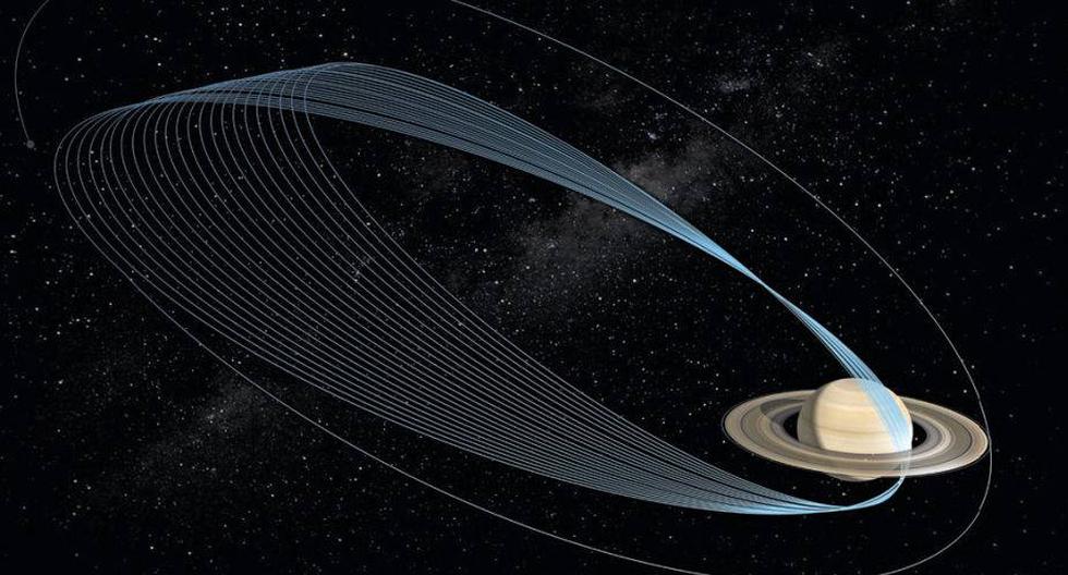 Cassini se prepara para su final en Saturno. (Foto: NASA)