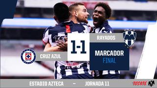Cruz Azul empató frente a Monterrey por la jornada 11° del Apertura 2019 de la Liga MX