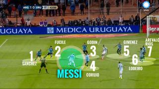 Foto de Messi se vuelve viral por marca de siete uruguayos