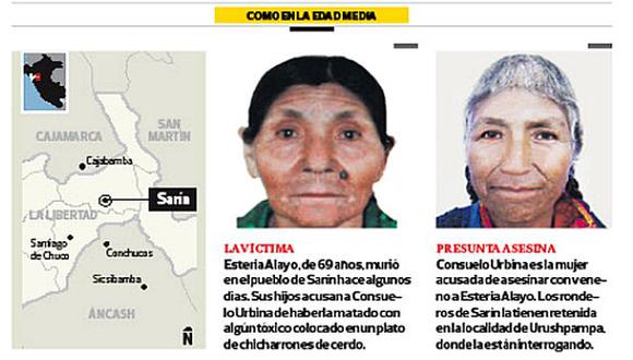 Ronderos secuestran a mujer acusada de practicar brujería | PERU | EL COMERCIO PERÚ