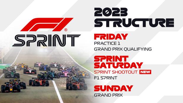 La Fórmula 1 modificó el calendario y agregó el "Sprint" un día antes de la carrera principal.