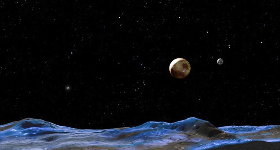 Un año en \"2MASS J2126-8140\" equivale a un millón en la Tierra. (Foto: Getty Images / Referencial)