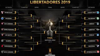 Copa Libertadores: Así quedaron los cruces de los octavos de final | FOTOGALERÍA