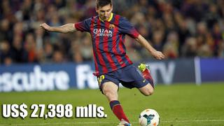 De Messi a Drogba: los 10 jugadores que más plata ganan al año