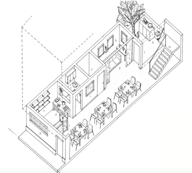 "Modernity and domesticity", a housing project by Fernando Rioja, professors Mariana Jochamowitz and Nicolás Rivera.