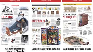 Descarga aquí las mejores infografías de la historia de El Comercio