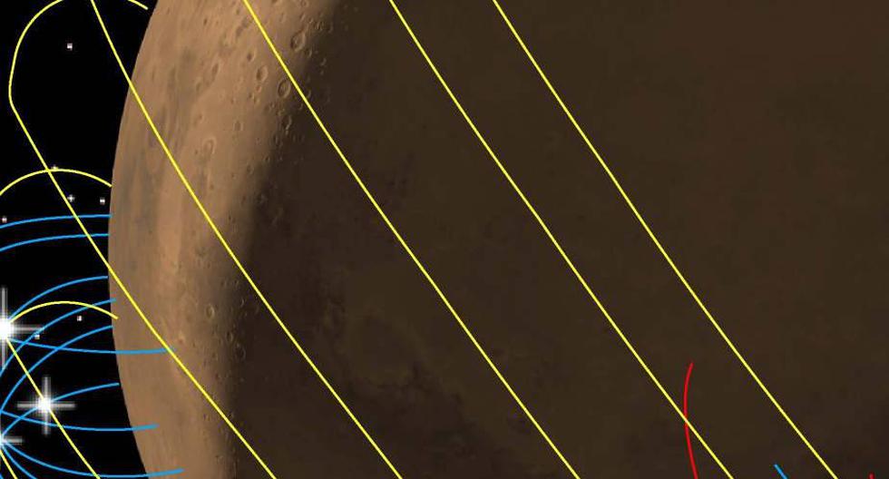Marte. (Foto: Anil Rao/Univ. of Colorado/MAVEN/NASA GSFC)
