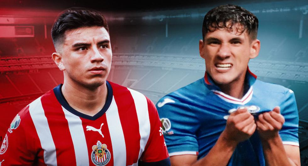 Possible alignments of Cruz Azul vs.  Chivas for the 2022 Sky Cup final