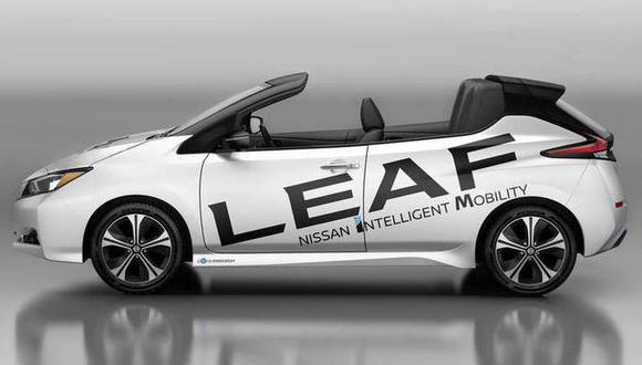 Aunque se trate de un concepto, son varias las personas que han mostrado su interés en el Nissan Leaf sin capota. (Foto: Nissan).