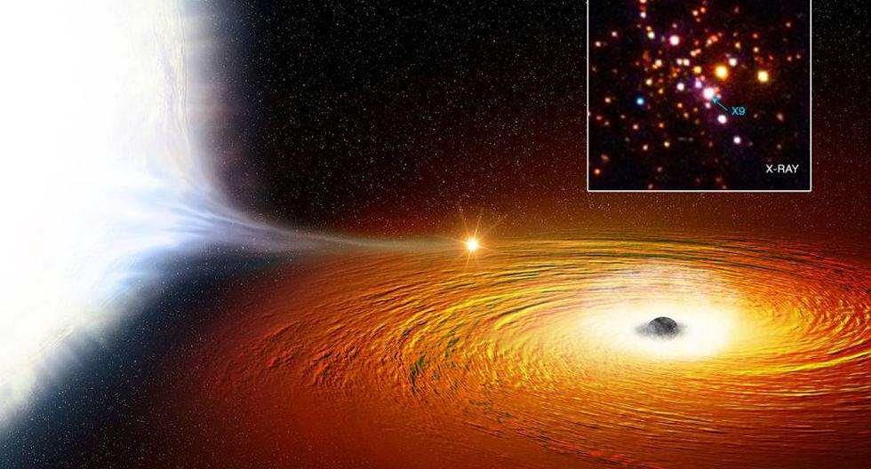 Ilustración de estrella y su agujero negro. (Foto: NASA)