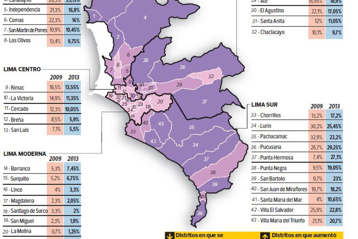 Mapa De Los Distritos De Lima Per Hot Sex Picture