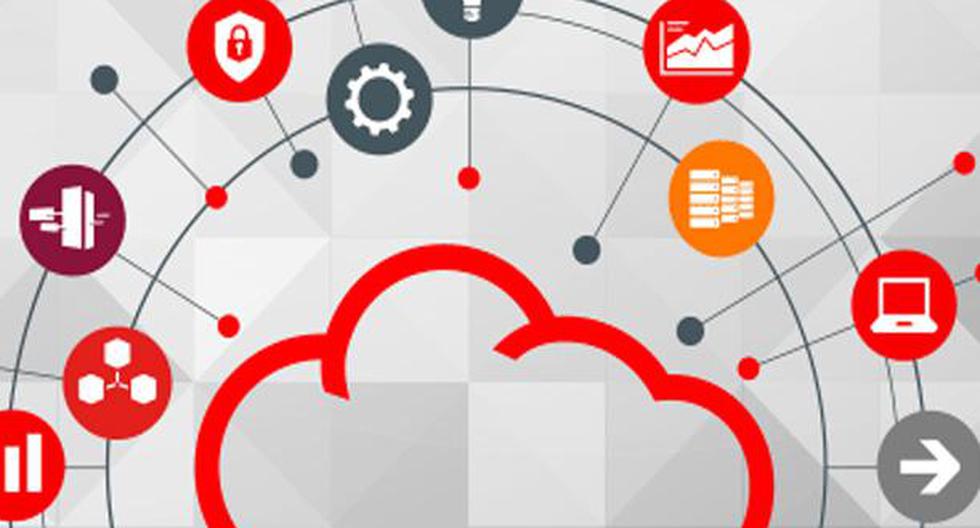 Innovaciones en todas las aplicaciones de Oracle Cloud extenderán la suite más amplia, profunda y de más rápido crecimiento de aplicaciones de Nube. (Foto: Cortesía)