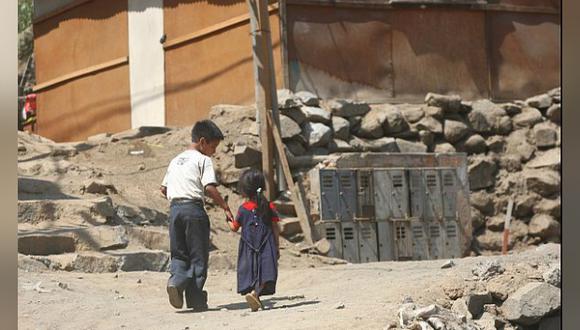 Pobreza en el Perú
