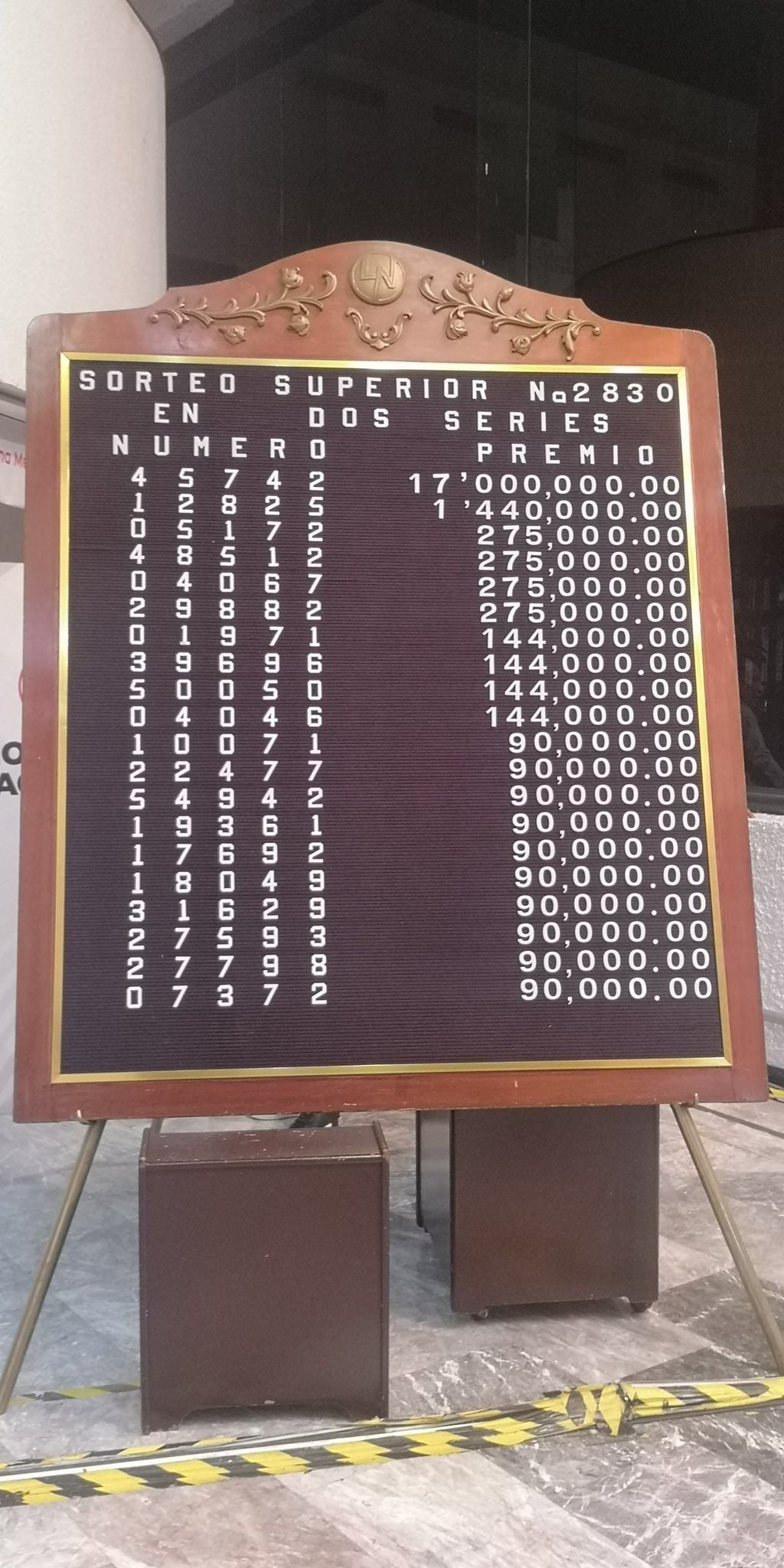 Tablero de resultados y premios del Sorteo Superior 2830: