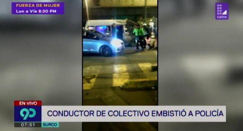 El atropello ocurrió en la cuadra 50 de la avenida Tomás Marsano, en Surco. (Latina)