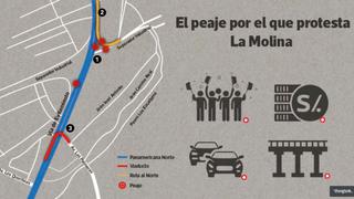 Los reclamos tras el 'cacerolazo' contra peajes en La Molina
