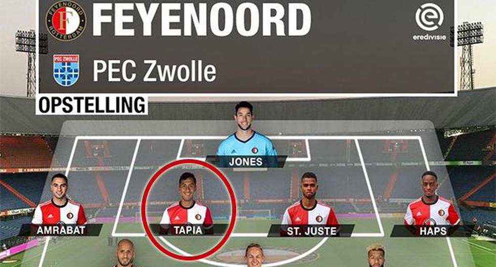 Renato Tapia volvió a Holanda y fue alineado de titular en el Feyenoord ante el PEC Zwolle, donde juega uno de los jugadores más importantes de Nueva Zelanda, rival de Perú en el repechaje. (Foto: Feyenoord)